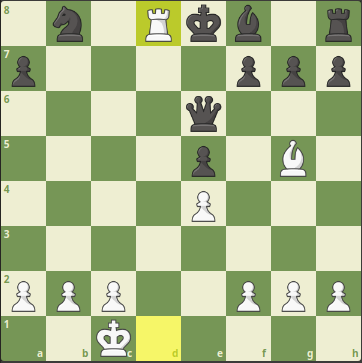 Chess game in a state
of checkmate