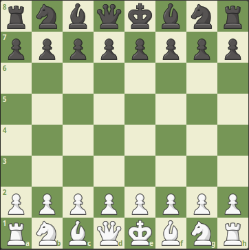 Chess game in initial
state